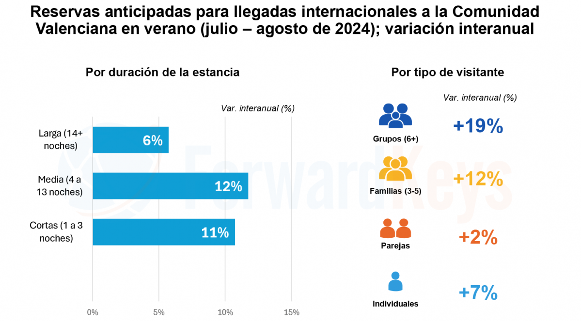 INFOGRAFIA 2